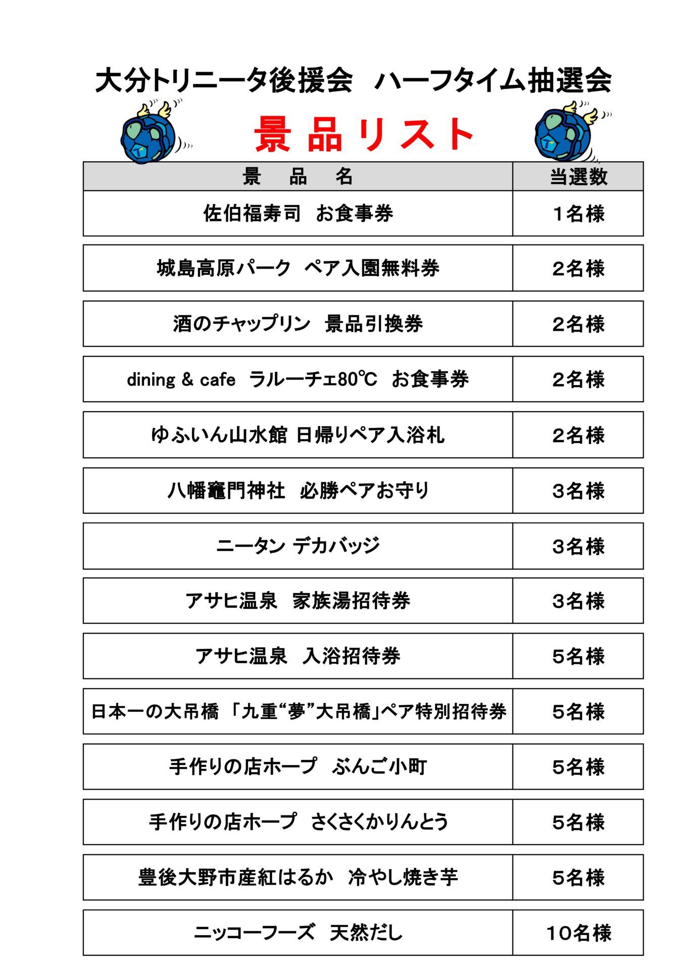 4/12(水)レノファ山口FC戦 ハーフタイム抽選会のお知らせ