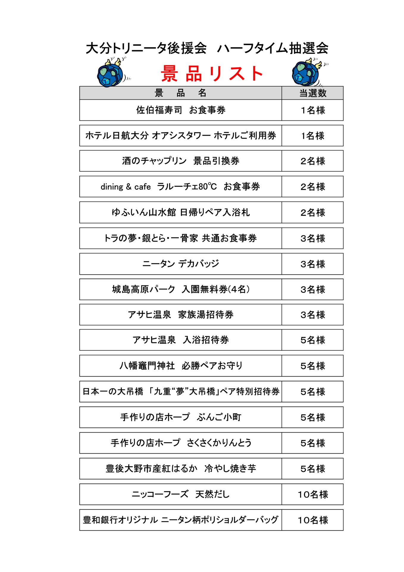 7/22(土) いわきFC戦 ハーフタイム抽選会のお知らせ