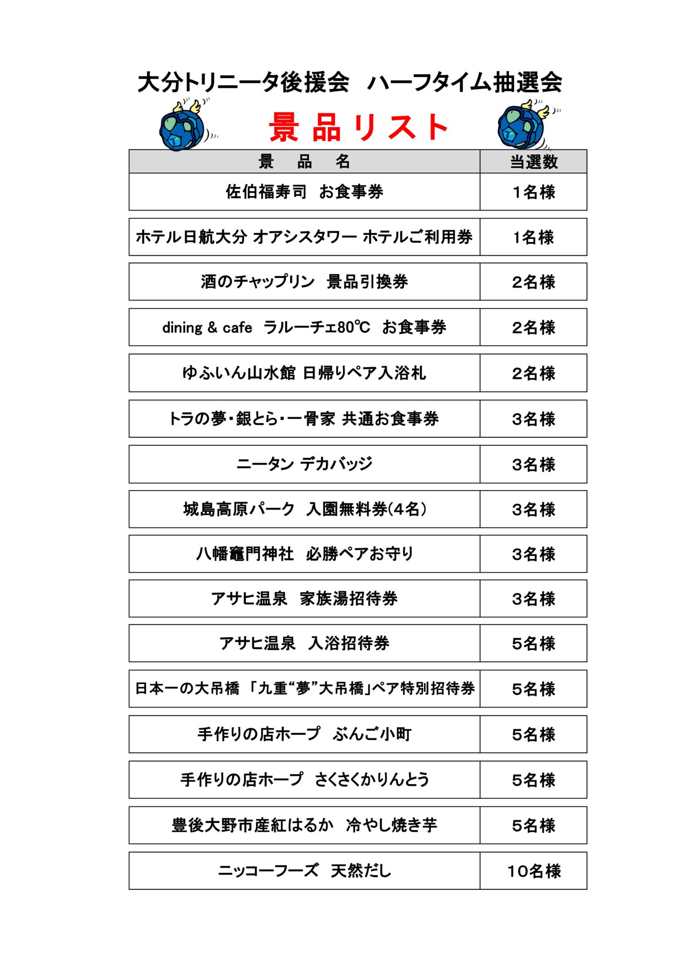 8/12(土)藤枝MYFC戦ハーフタイム抽選会のお知らせ