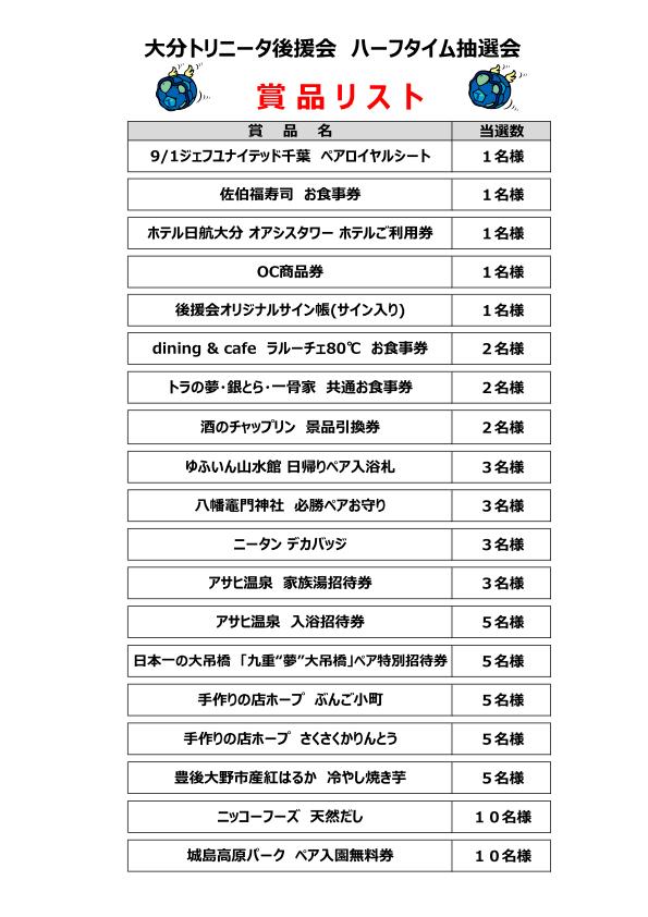 8/11(日・祝)ロアッソ熊本戦ハーフタイム抽選会のお知らせ