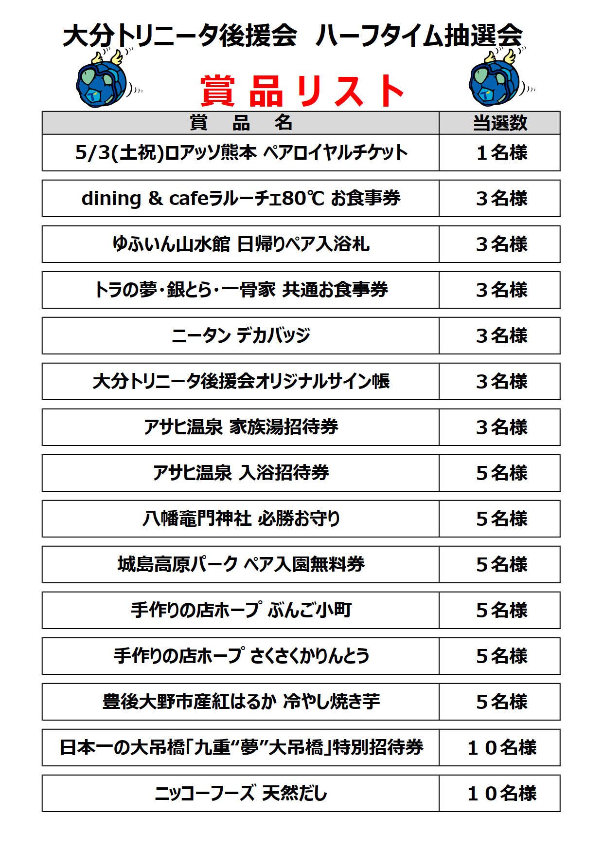 4/13(日)徳島ヴォルティス戦　ハーフタイム抽選会のお知らせ