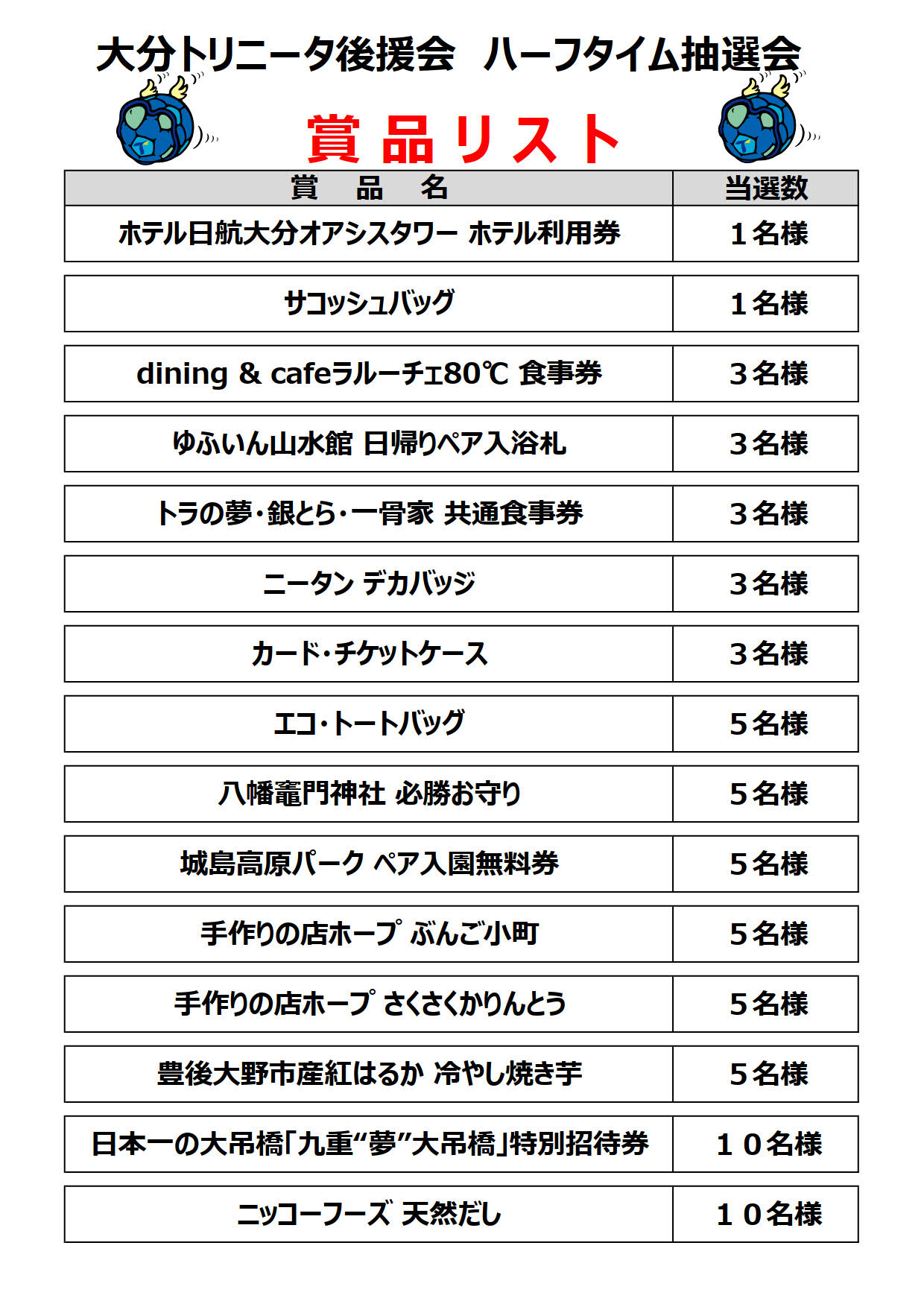 6/15（日）ブラウブリッツ秋田戦　ハーフタイム抽選会のお知らせ