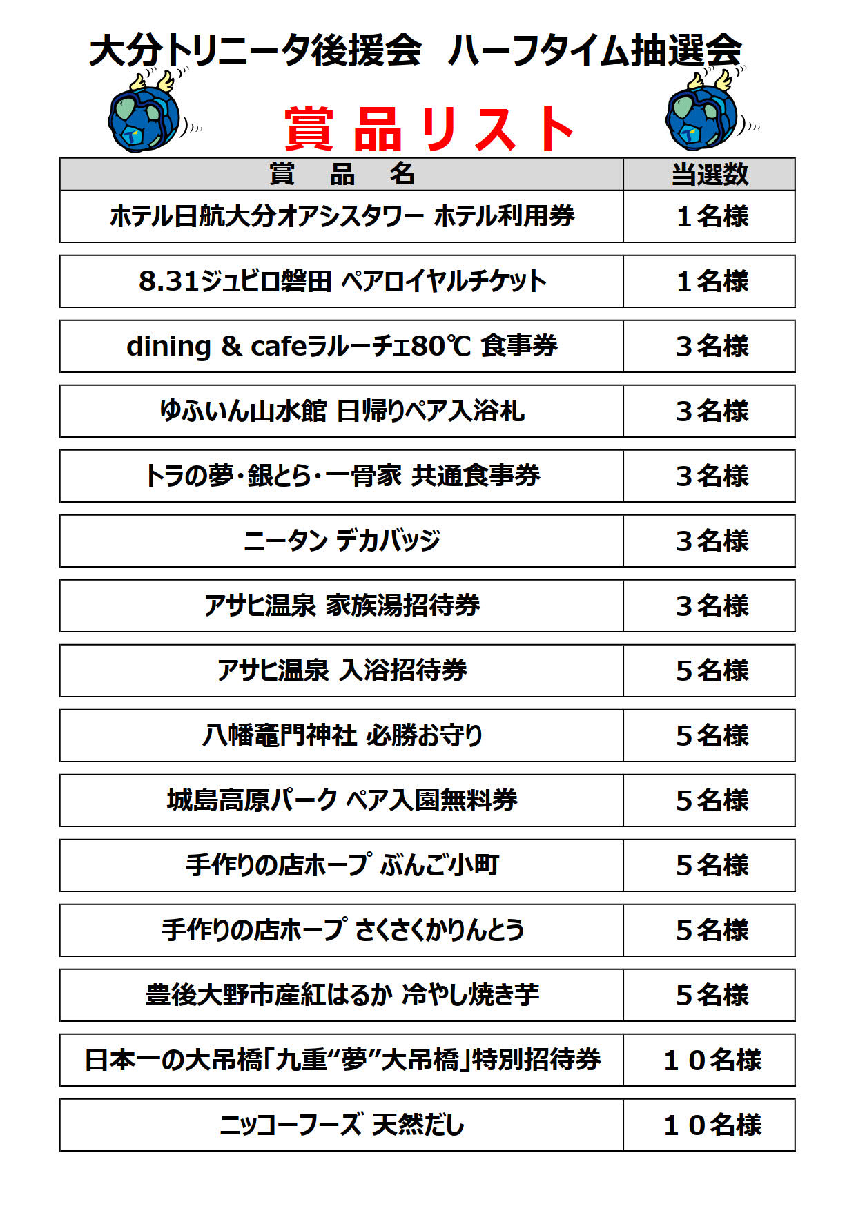 8/2（土）FC今治戦　ハーフタイム抽選会のお知らせ