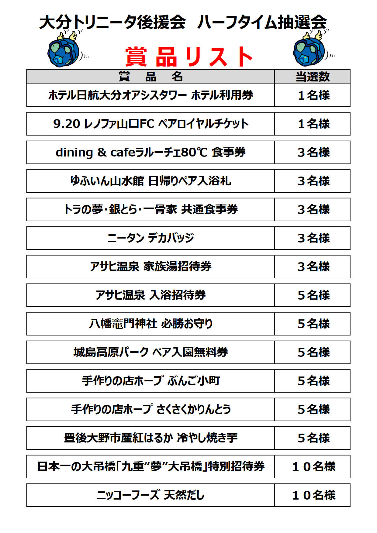 8/9（土）カターレ富山戦　ハーフタイム抽選会のお知らせ