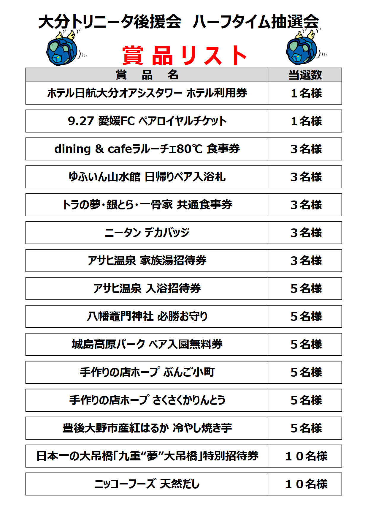 8/31（日）ジュビロ磐田戦　ハーフタイム抽選会のお知らせ