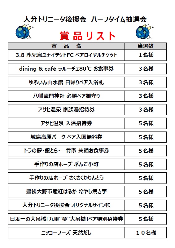 2/22（日）ガイナーレ鳥取戦 ハーフタイム抽選会のお知らせ