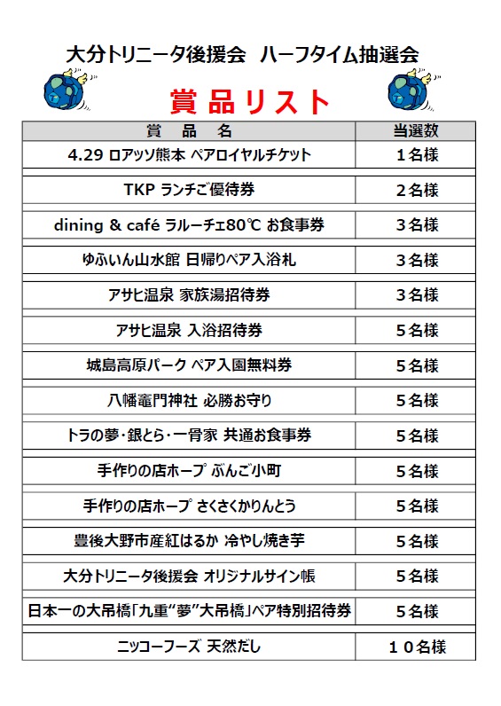 3/21（土）FC琉球戦 ハーフタイム抽選会のお知らせ