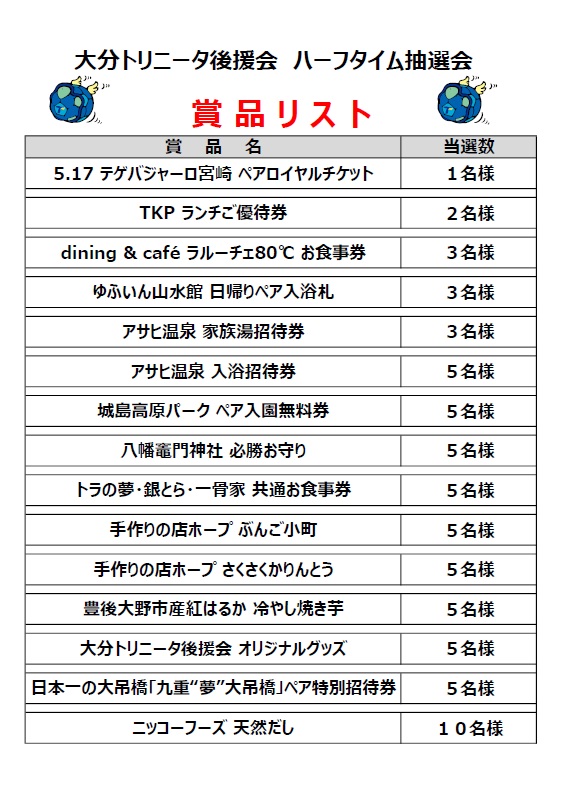 4/29（水祝）ロアッソ熊本戦 ハーフタイム抽選会のお知らせ