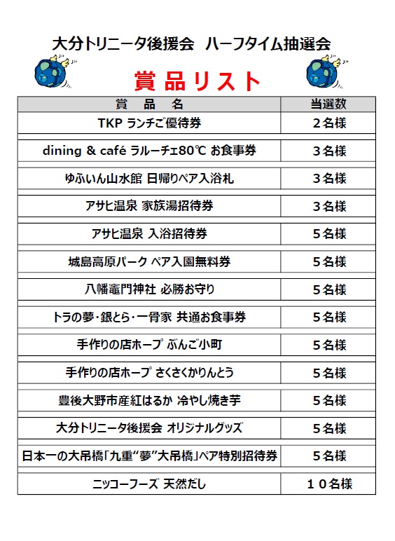 5/10（日）ハーフタイム抽選会のお知らせ