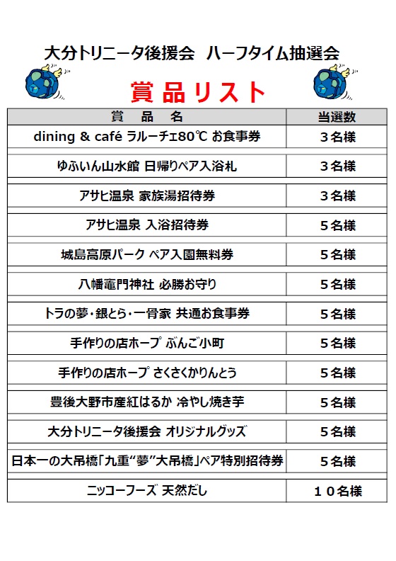 5/17（日）ハーフタイム抽選会のお知らせ