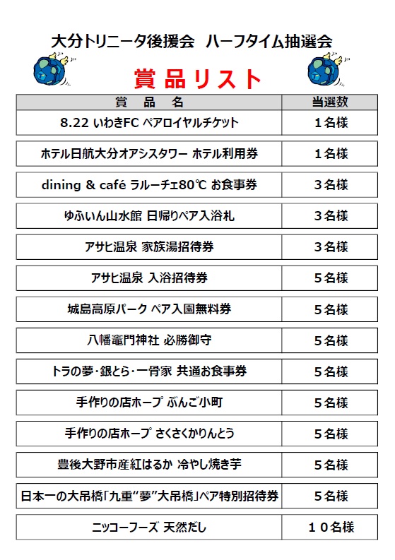 8/8（土）ハーフタイム抽選会のお知らせ