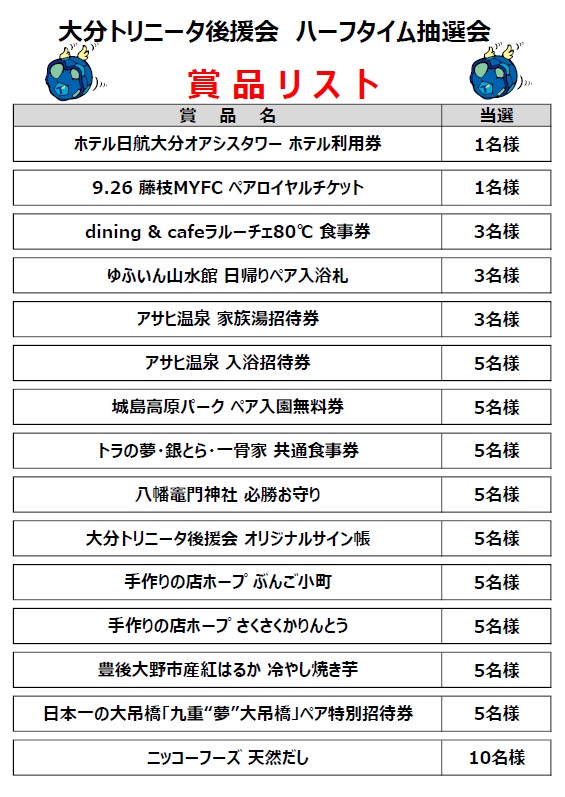 9/6（日）ハーフタイム抽選会のお知らせ
