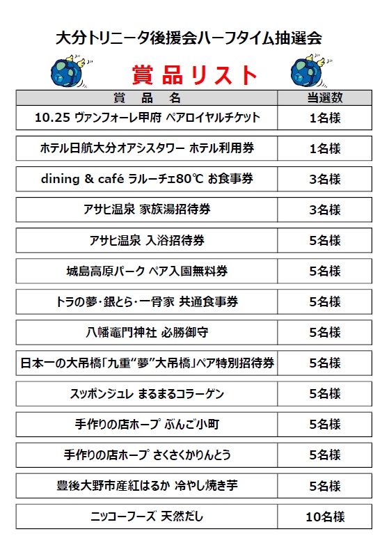 10/17（土）ハーフタイム抽選会のお知らせ