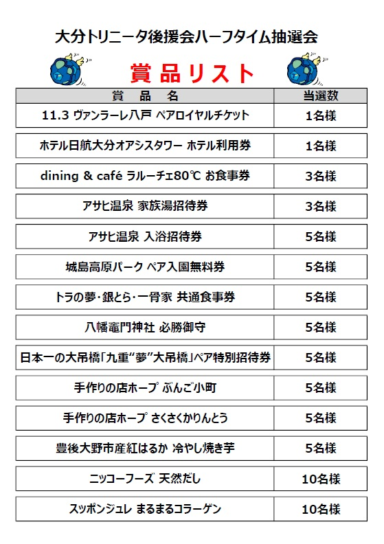 10/25（日）ハーフタイム抽選会のお知らせ